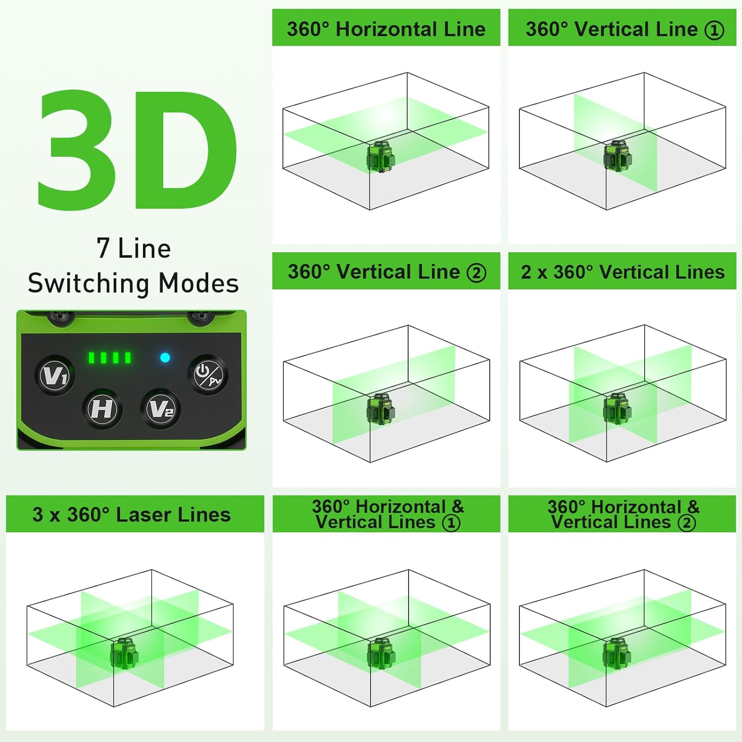 Huepar 3D 레이저 레벨 Osram 녹색 빔 셀프 - Line Laser Level Magnetic Bracket 리뷰 및 가격