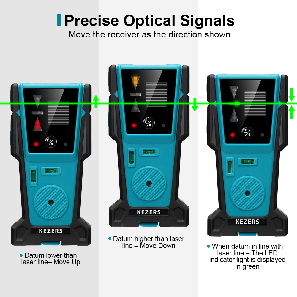 KL4D-05G/KL4D-03G/KL3D-03G/KL4 - Laser Level With Receiver Detector 리뷰 및 가격