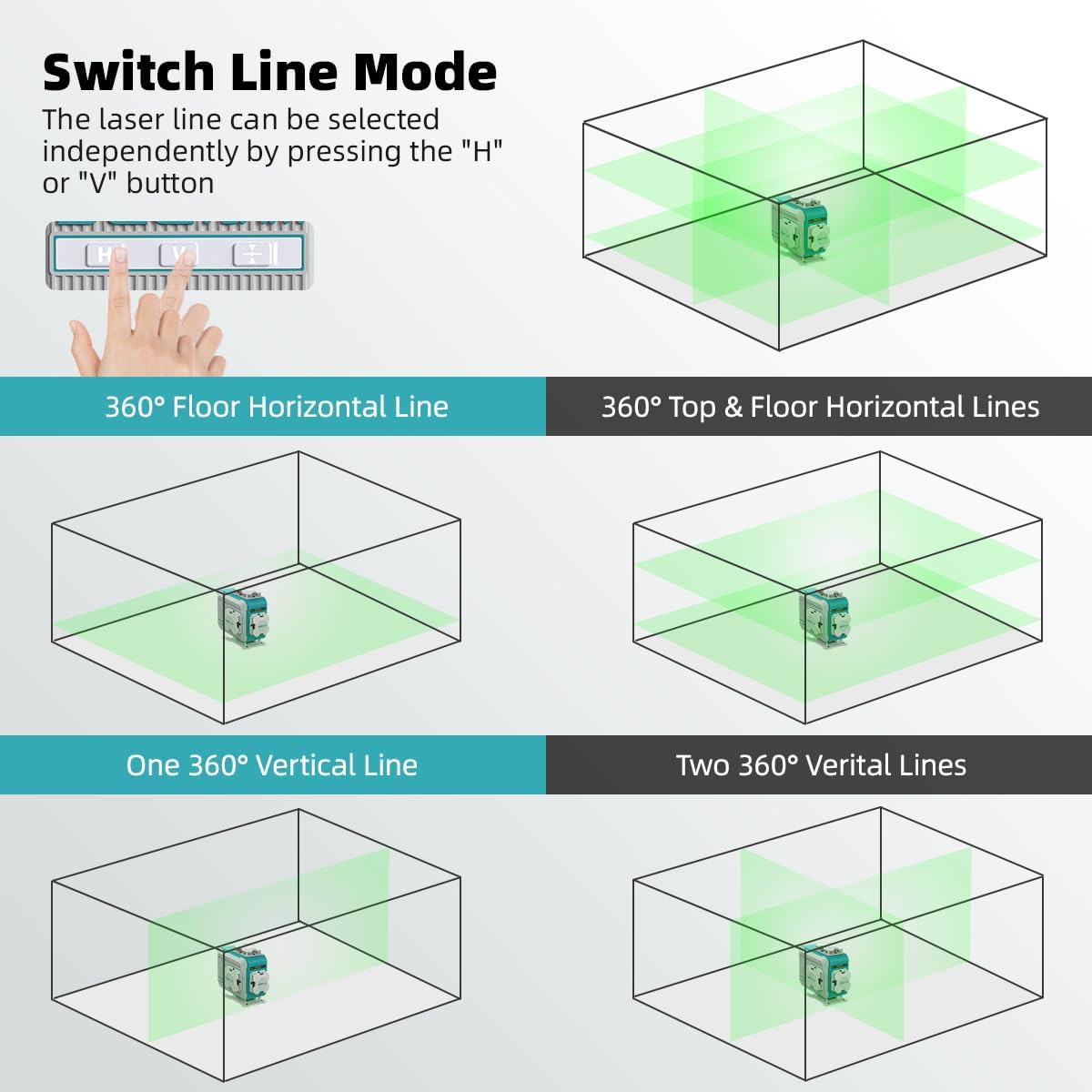 Decteam 4D 크로스 라인 레이저 레벨, 수평 및 - Laser Level 4D 16 Line Green 리뷰 및 가격
