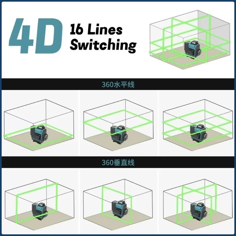마키타 360 °   수평/수직 선, 3D-4D 16선 - Laser Level 4D 16 Line Green 리뷰 및 가격